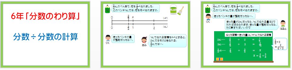 パワーポイント教材 那須烏山市立烏山小学校