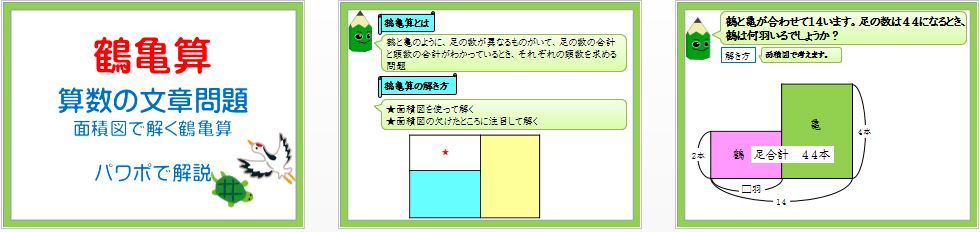 パワーポイント教材 那須烏山市立烏山小学校