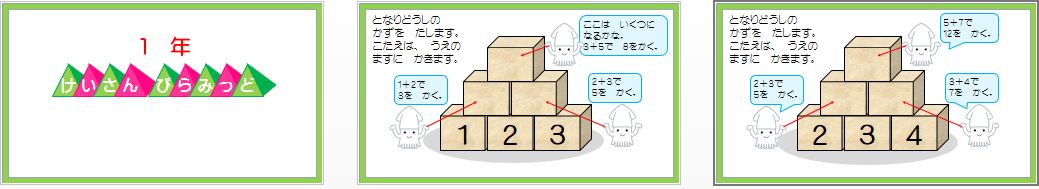 パワーポイント教材 那須烏山市立烏山小学校