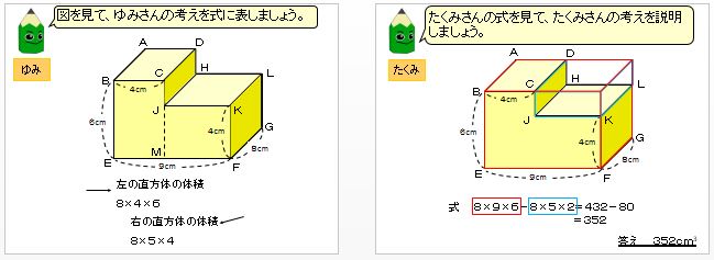 パワーポイント教材 那須烏山市立烏山小学校