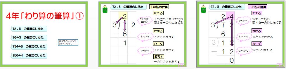 パワーポイント教材 那須烏山市立烏山小学校