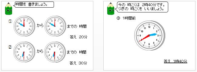 パワーポイント教材 那須烏山市立烏山小学校