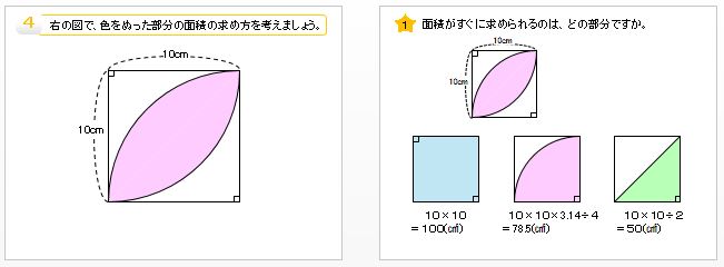 パワーポイント教材 那須烏山市立烏山小学校