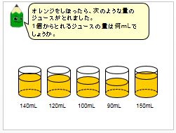 パワーポイント教材 那須烏山市立烏山小学校