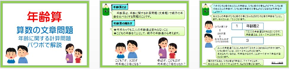 パワーポイント教材 那須烏山市立烏山小学校