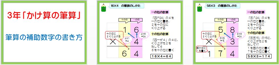 パワーポイント教材 那須烏山市立烏山小学校