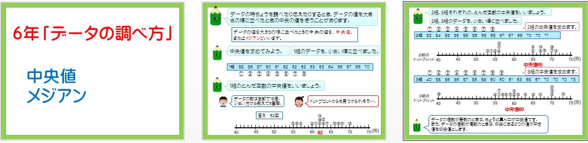 パワーポイント教材 那須烏山市立烏山小学校