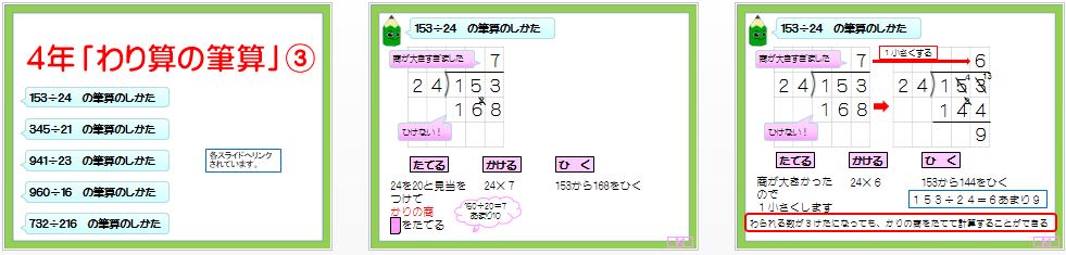 パワーポイント教材 那須烏山市立烏山小学校