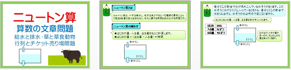 パワーポイント教材 那須烏山市立烏山小学校