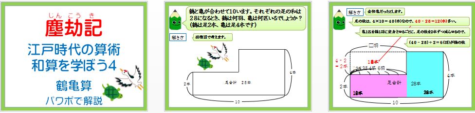 パワーポイント教材 那須烏山市立烏山小学校