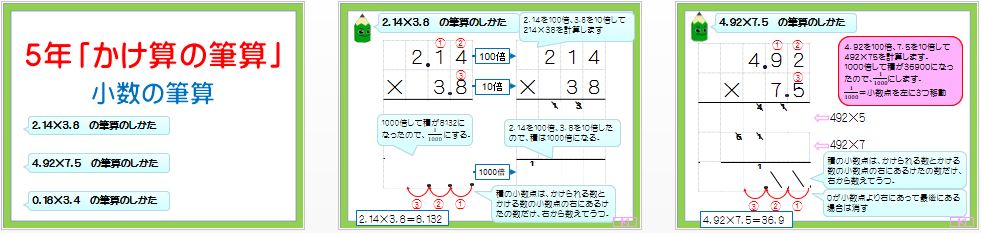 パワーポイント教材 那須烏山市立烏山小学校