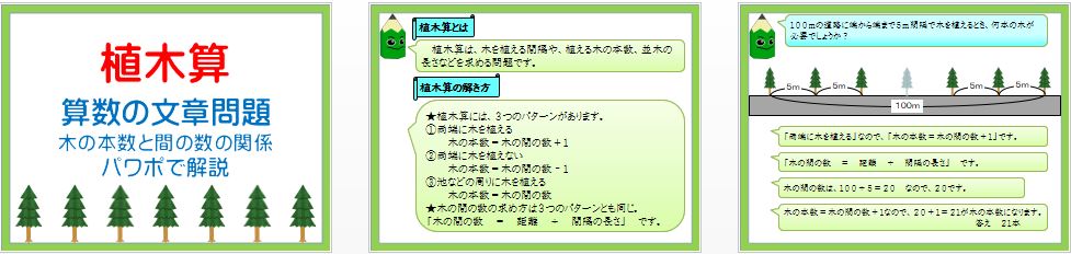 パワーポイント教材 那須烏山市立烏山小学校