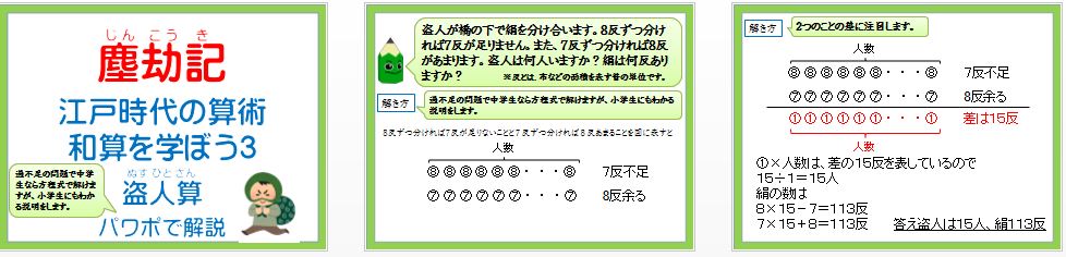 パワーポイント教材 那須烏山市立烏山小学校