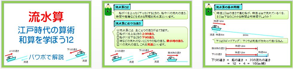 パワーポイント教材 那須烏山市立烏山小学校