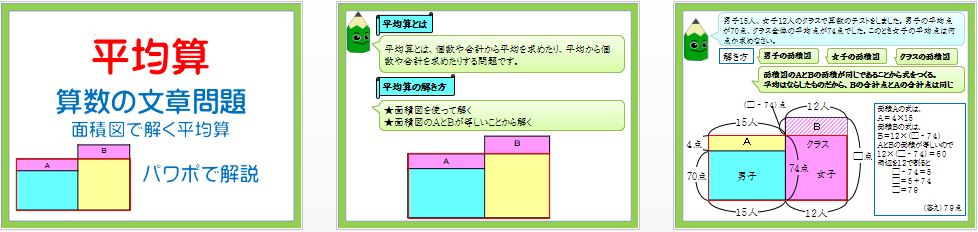 パワーポイント教材 那須烏山市立烏山小学校