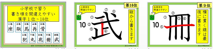 パワーポイント教材 那須烏山市立烏山小学校