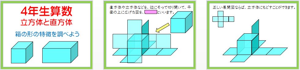 立方体 展開 図