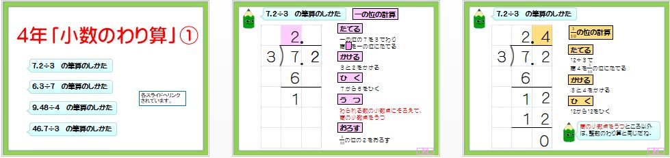 パワーポイント教材 那須烏山市立烏山小学校