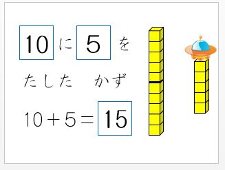 パワーポイント教材 那須烏山市立烏山小学校