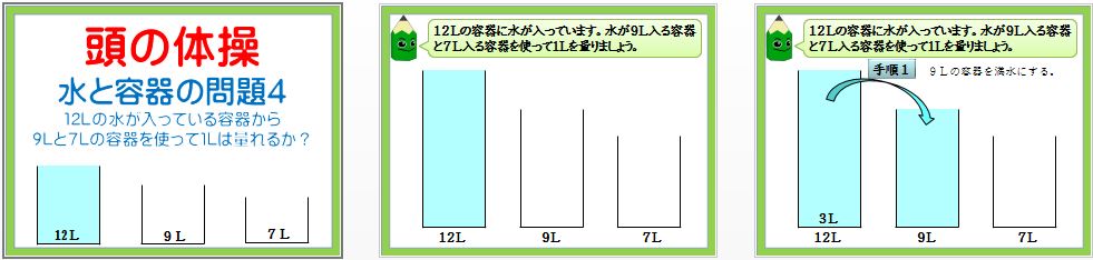 パワーポイント教材 那須烏山市立烏山小学校