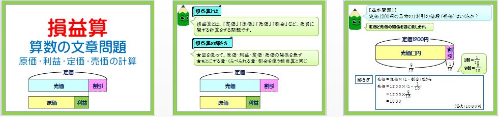 パワーポイント教材 那須烏山市立烏山小学校