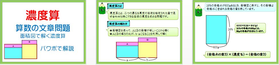 パワーポイント教材 那須烏山市立烏山小学校