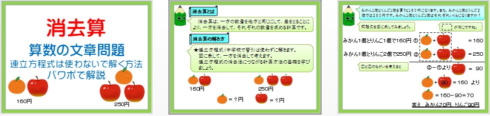 パワーポイント教材 那須烏山市立烏山小学校