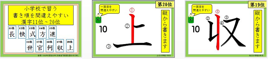 パワーポイント教材 那須烏山市立烏山小学校