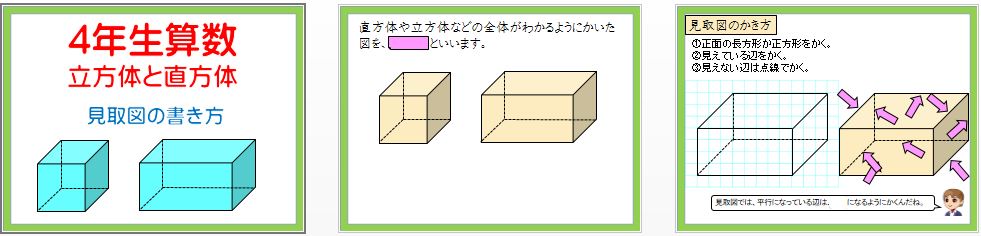 パワーポイント教材 那須烏山市立烏山小学校