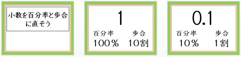 フラッシュカード型教材 那須烏山市立烏山小学校