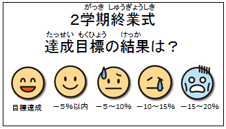 校長室から 那須烏山市立烏山小学校