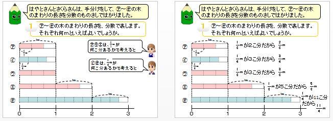 烏小ニュース H29 那須烏山市立烏山小学校