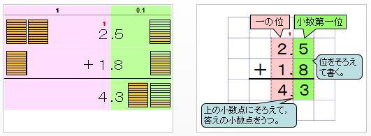 烏小ニュース H29 那須烏山市立烏山小学校