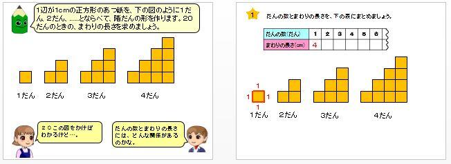 烏小ニュース H29 那須烏山市立烏山小学校